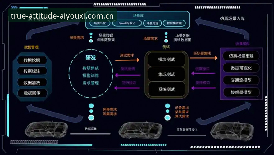 玩出真态度旧版兼容数据迁移 1个核心机制、3步操作闭环:玩出真态度旧版兼容数据迁移的6个关键原理